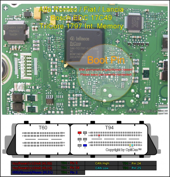 Bosch EDC 17C49 (Lancia) pinout diagram 1